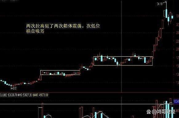 一上海女博士说破股市：投资其实很简单，只是没有人愿意慢慢变富