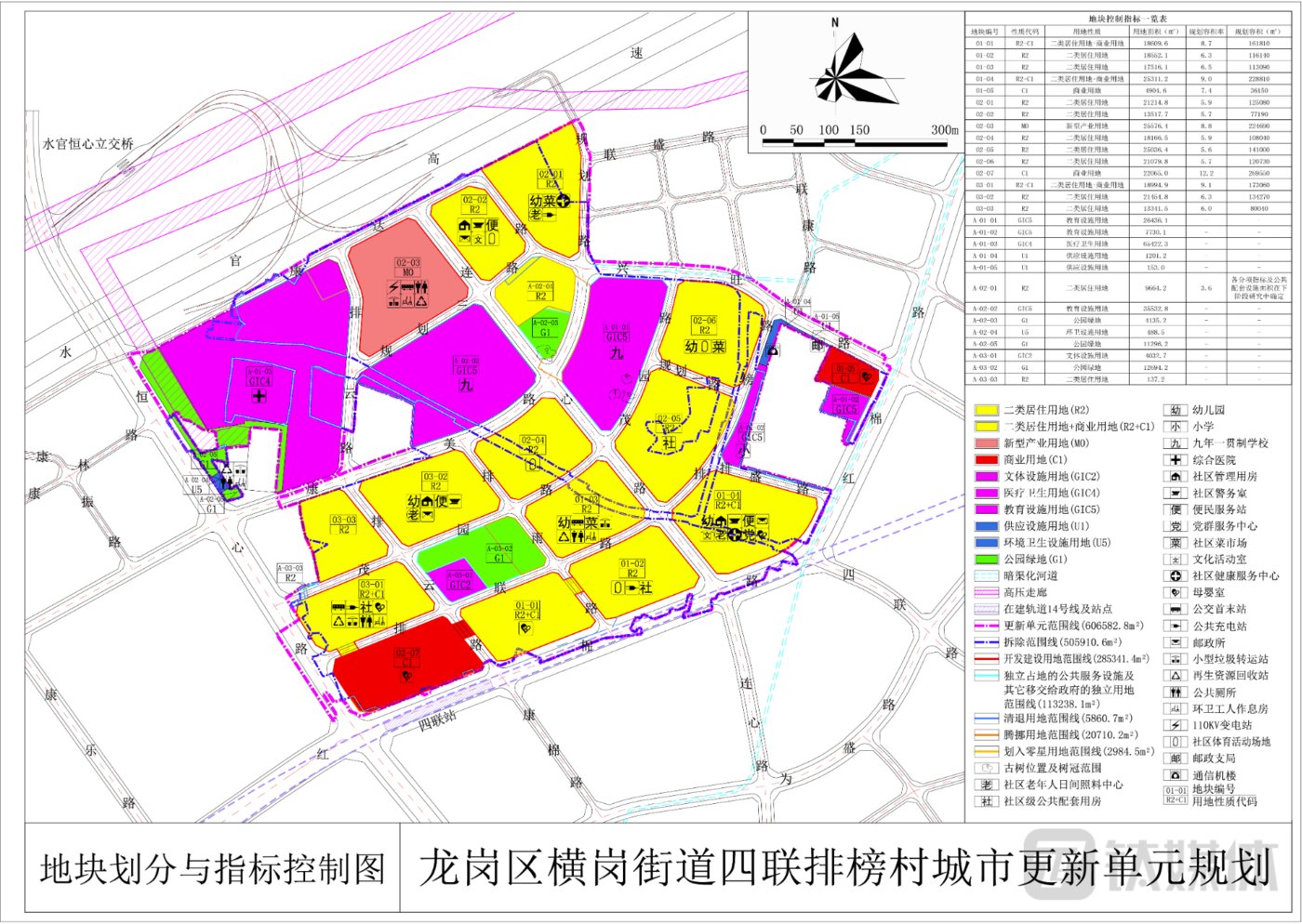 恒大再迎白衣骑士，深铁置业接手深圳巨无霸旧改