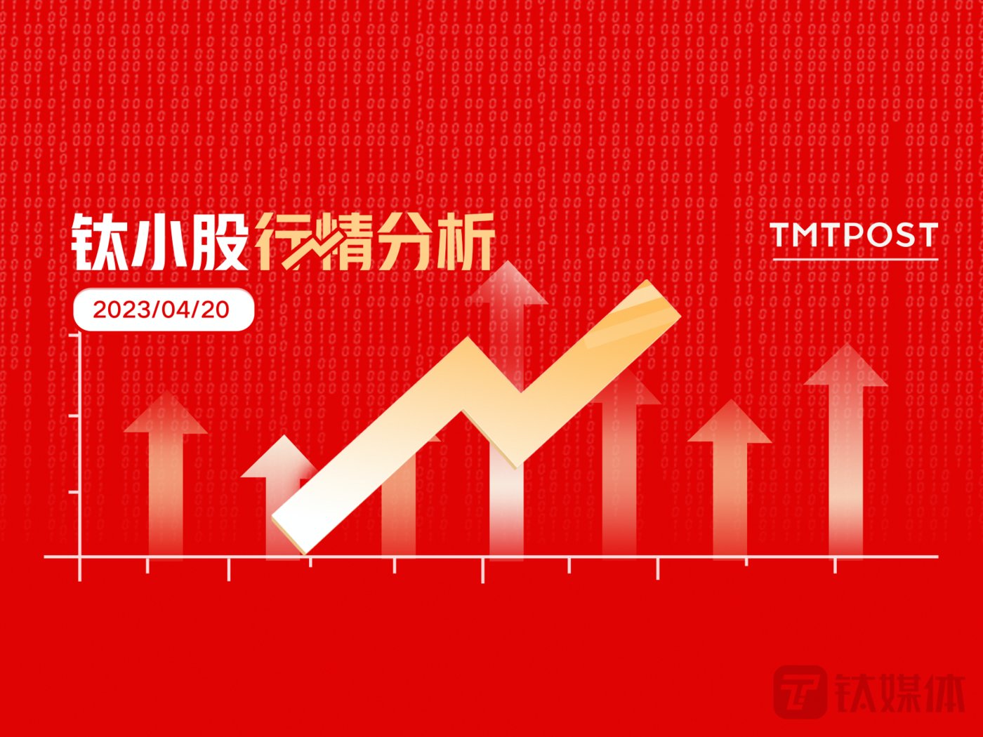 4月20日A股分析：创业板指跌1.2%，AIGC、算力概念股爆发