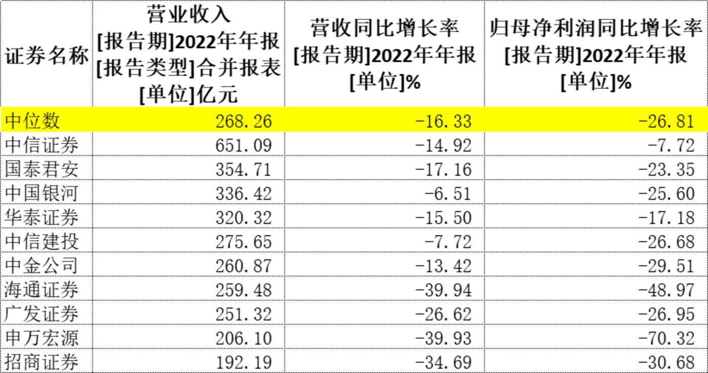 十一年后，国盛“带病闯关”