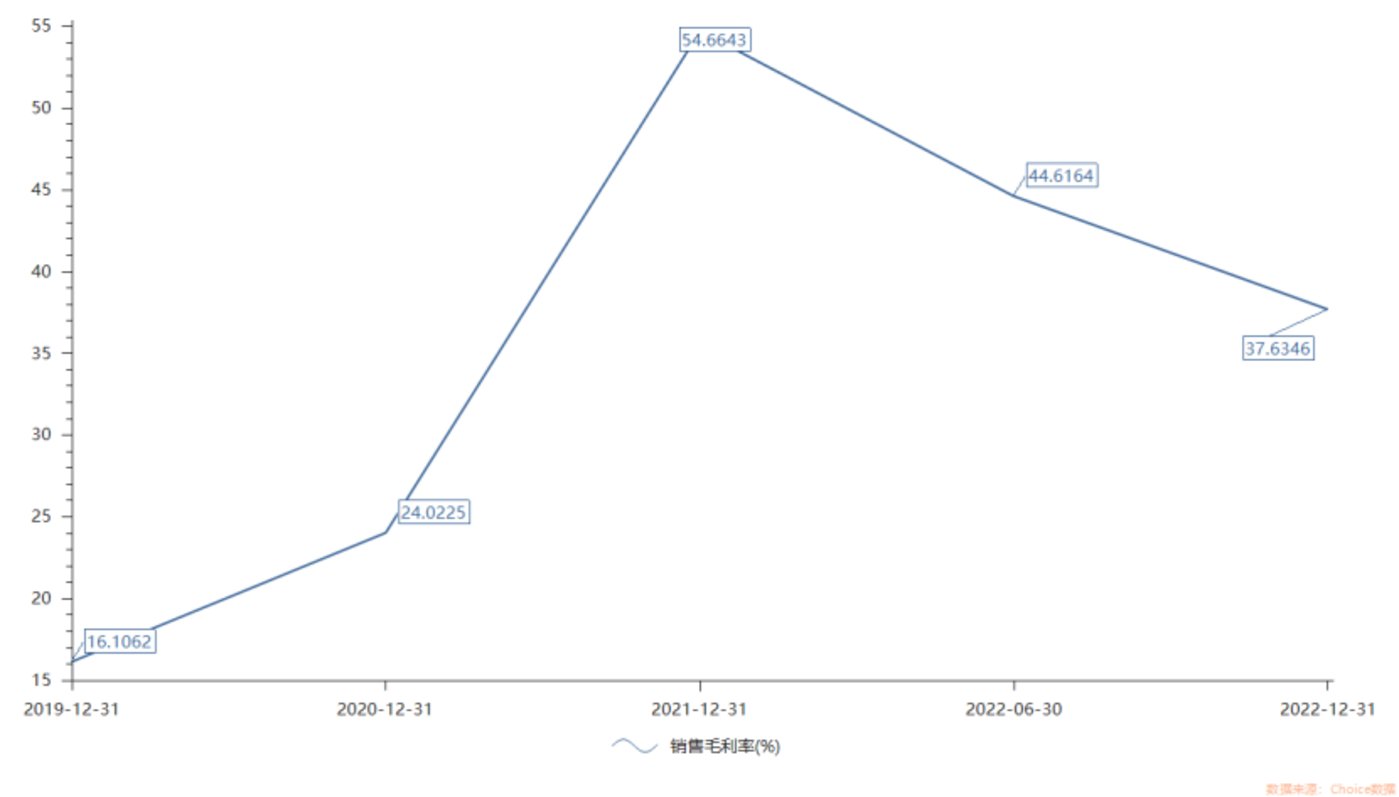 十一年后，国盛“带病闯关”