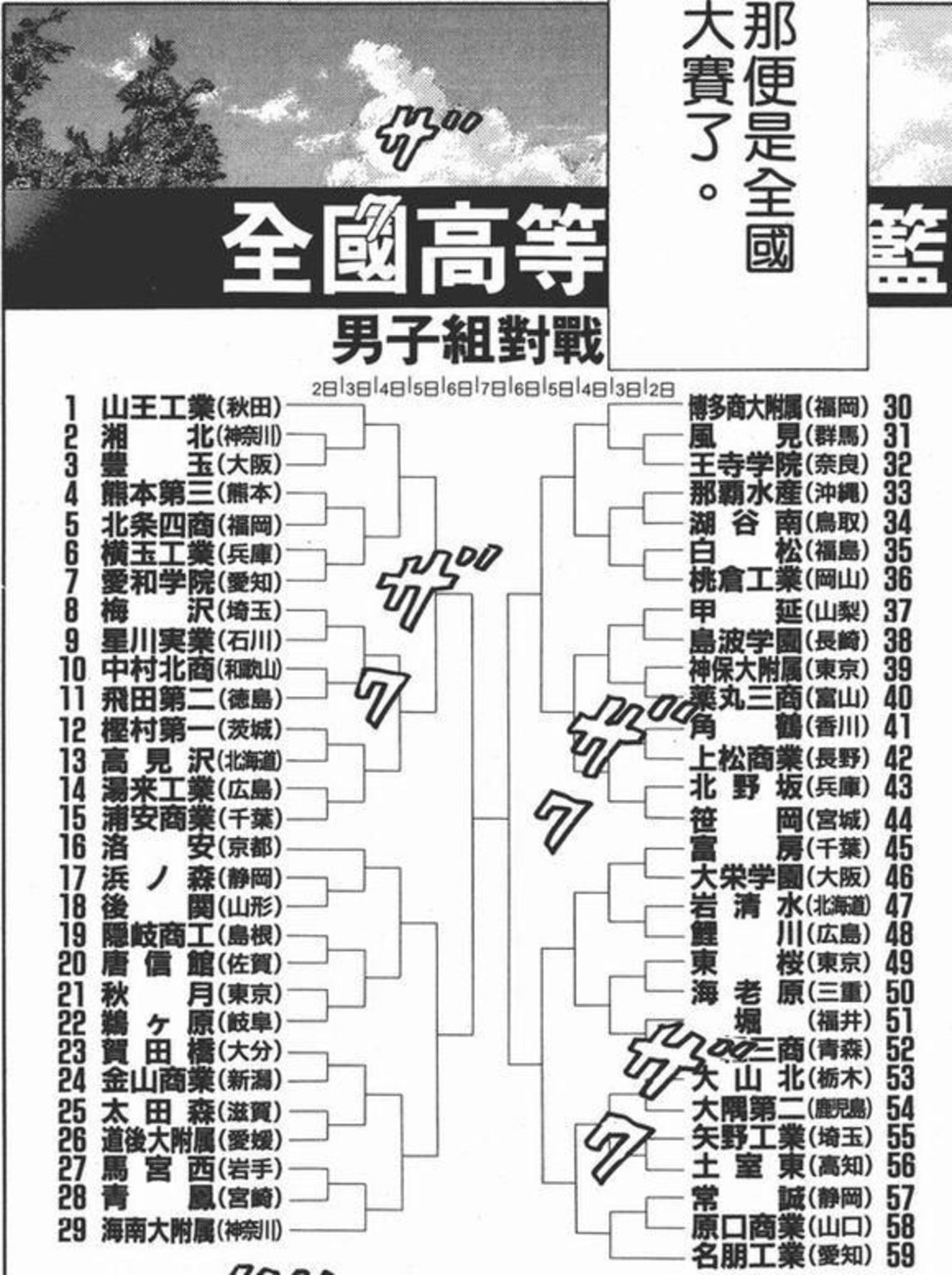 《灌篮高手》：迟到27年的狂欢