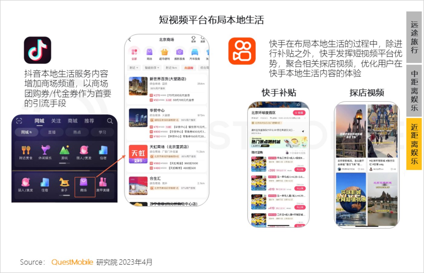 QuestMobile 2023中国移动互联网春季大报告