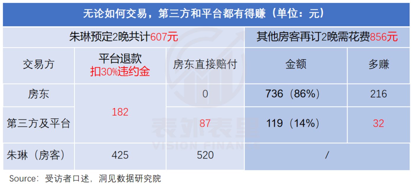 整顿旅游宰客，00后“特种兵”出手了