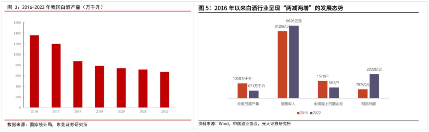 供给侧改革，救了爱优腾一命