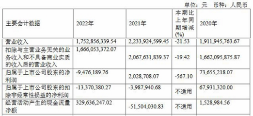 华菱精工拟定增募不超4.17亿实控人变更 股价一字涨停