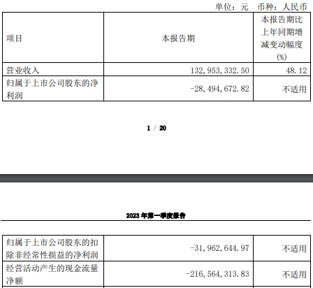 铂力特不超31.09亿元定增获上交所通过 中信建投建功