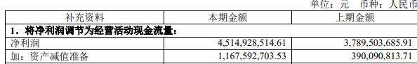 厦门国贸拟定增募资不超过37亿元 股价跌4.35%