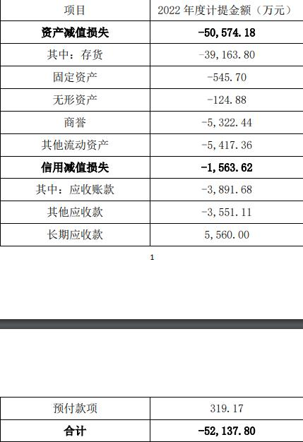 盛屯矿业拟向关联方定增募不超23.5亿 近3年2募资46亿