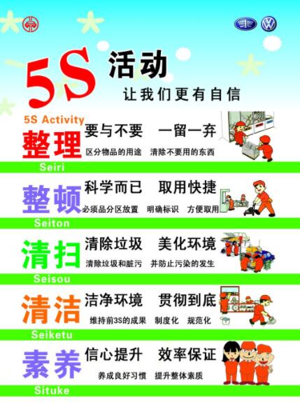 5S是指哪五项