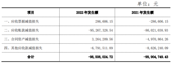 甘咨询不超7.6亿元定增获深交所通过 国泰君安建功