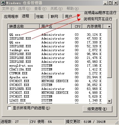 任务管理器--进程-程序说明_