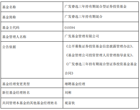 广发睿选三年持有期混合增聘基金经理刘彬