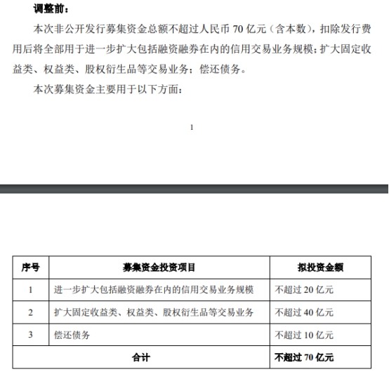 国联证券拟将定增募资额上限从70亿元下调至50亿元