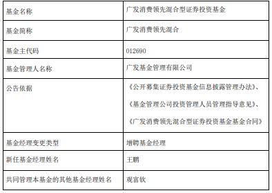 广发优质生活混合广发消费领先混合增聘基金经理王鹏