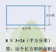 长方形的面积公式