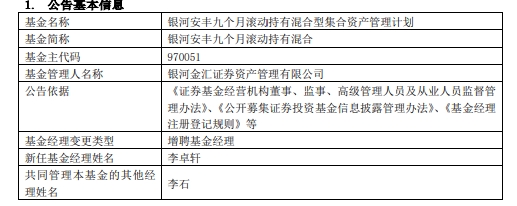 银河金汇证券资管2只基金增聘基金经理李卓轩