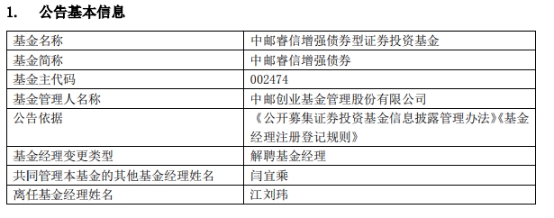 江刘玮离任中邮睿信增强债券