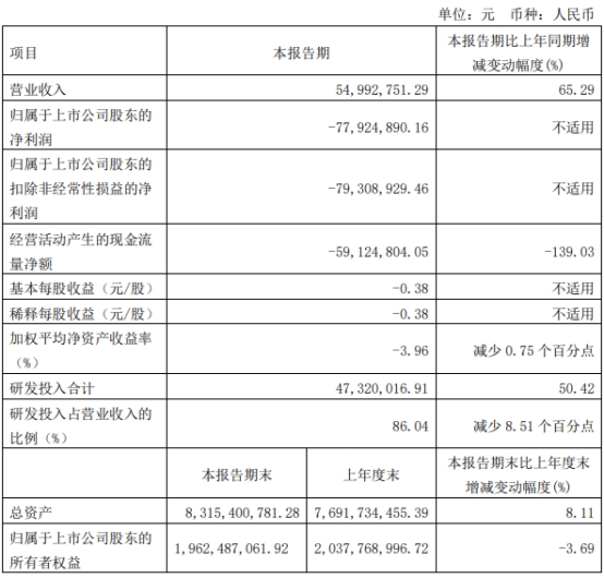 卓然股份向实控人不超4.13亿定增获通过 安信证券建功