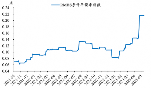 MLF降息！大唐财富战略发展研究院：利率下调提振信心