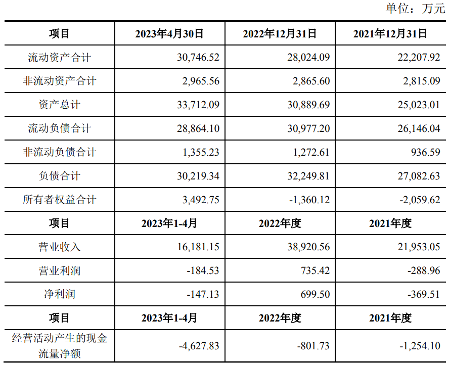中际旭创拟3亿收购君歌电子62%股权 股价跌7.44%