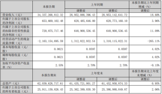 铜陵有色67亿元关联收购获深交所通过 国泰君安等建功