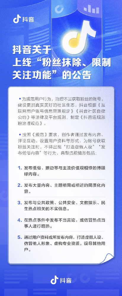 抖音打击违规涨粉行为，账号发布低俗内容获取粉丝将被清除