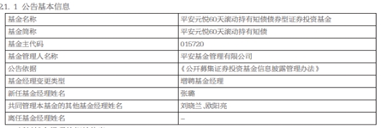 平安基金2只债基增聘基金经理张璐