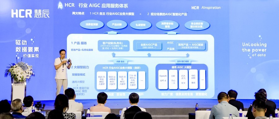 HCR慧辰股份携多款AIGC产品，全面赋能品牌运营与创新