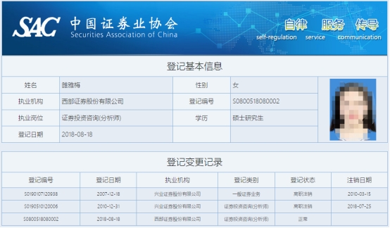 西部证券及6名责任人收警示函 发布研报内控不健全等