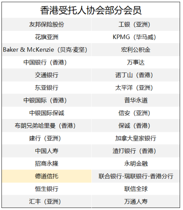 “链接全球 遇见香港“匯德香港携手香港著名财富管理机构共同举办的巡回讲座成功举行