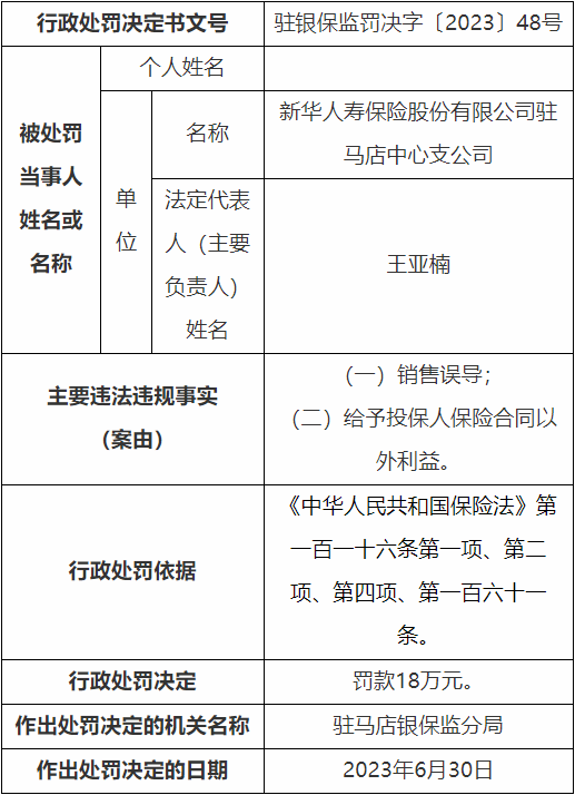 新华保险驻马店中支2宗违规被罚 销售误导等