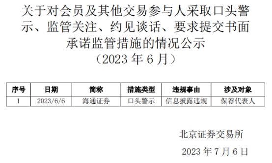 海通证券被北交所口头警示 保荐代表人信息披露违规