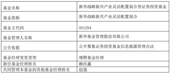 新华基金2只混基增聘基金经理赖庆鑫