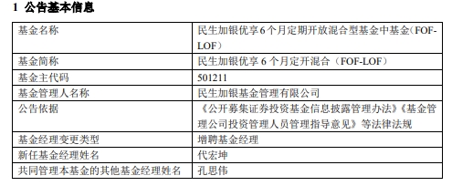 民生加银基金2只混基增聘基金经理代宏坤