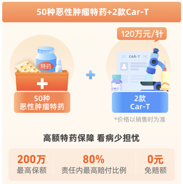 被四川人热捧的“川安保”回归 99元最高可保600万