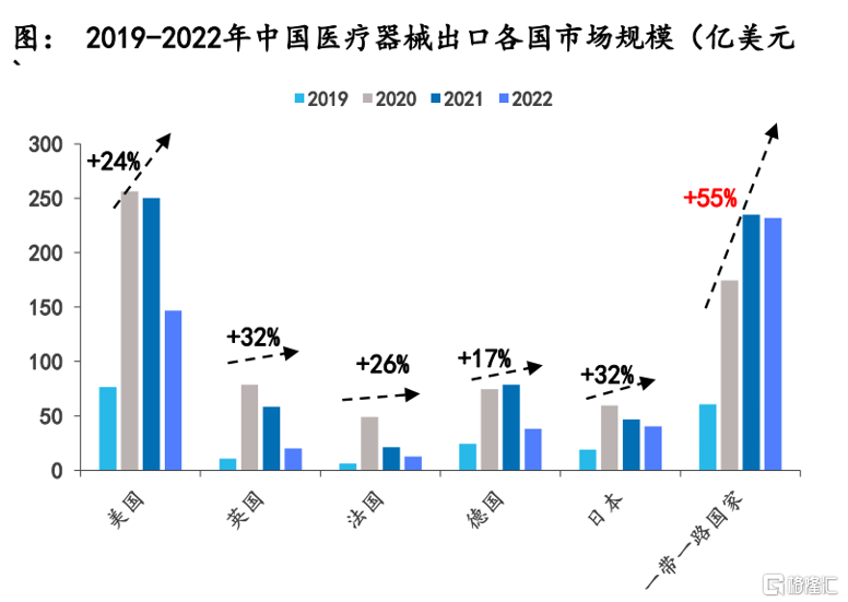 2023中期策略