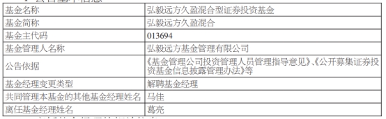 弘毅远方基金葛亮离任2只基金