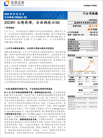 万兴科技2023H1业绩快速增长 安信证券给予买入评级