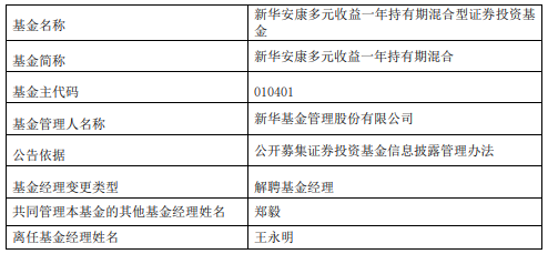 王永明离任新华安康多元收益一年持有期混合