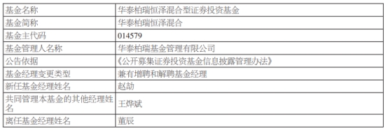 华泰柏瑞恒泽混合增聘基金经理赵劼 董辰离任