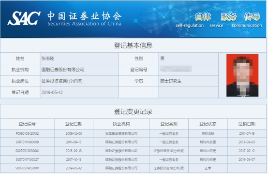 国融证券及两名责任人收3张