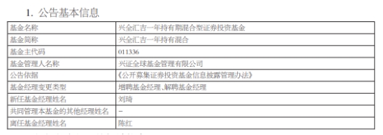 兴证全球基金陈红离任3只混基