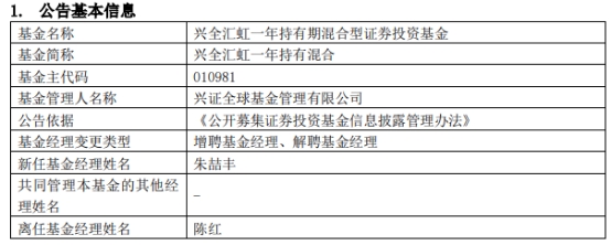 兴证全球基金陈红离任3只混基