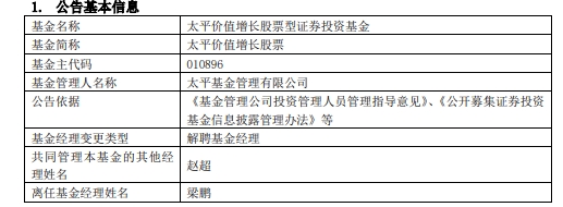 太平基金梁鹏离任3只基金