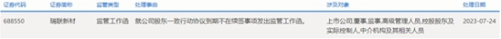 破发股瑞联新材收监管工作函 股东一致行动协议未续签
