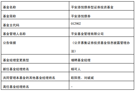 平安添悦债券增聘基金经理杨可人