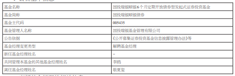 敬夏玺离任国投瑞银顺银债券