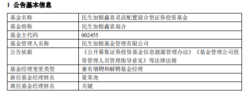 民生加银两只基金增聘基金经理夏荣尧 关键离任