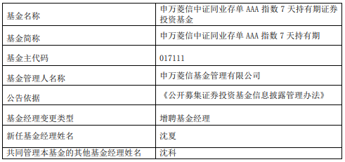 申万菱信中证同业存单AAA指数7天增聘基金经理沈夏